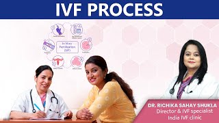 Ovum pickupEgg collection in IVF by Dr Jyoti Bali Director Babysoon fertility and IVF center [upl. by Ofilia]