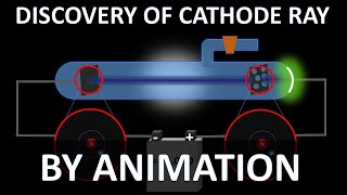 Discovery of CATHODE ray electron by JJ Thomson with animation [upl. by Naimerej]