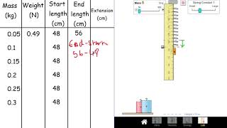 Hookes law practical [upl. by Vitek]