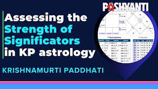 Assessing the Strength of Significators in KP astrology [upl. by Heller]