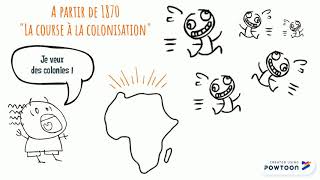 La colonisation au XIXème siècle [upl. by Towbin]