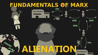 Fundamentals of Marx Alienation [upl. by Jaclyn]