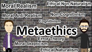 Metaethics Explaining the terms [upl. by Nednerb]