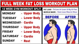 Full Week Workout Plan For Fat Loss BuddyFitness [upl. by Atwekk]