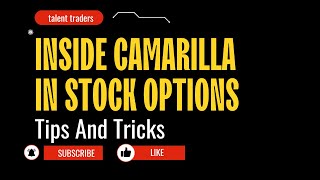 Stock Options Trading Strategies with Camarilla Pivot Points [upl. by Angele801]