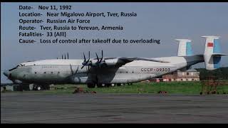 The Deadliest Crashes of the Antonov An22 [upl. by Hocker800]