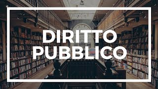 Lez1 Lo Stato Politica e diritto  DIRITTO PUBBLICO [upl. by Friede]