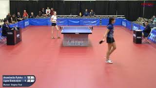 Anastasiia Rybka vs Ugne Baskutyte  Women Singles Final [upl. by Laon]