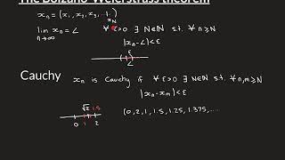 The BolzanoWeierstrass Theorem [upl. by Rother407]