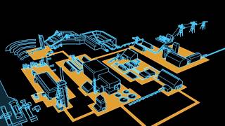 Mining Industry  The Future is Automation [upl. by Adohr438]