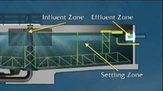 WSO Water Treatment Grade 1 Sedimentation amp Clarifiers Ch 9 [upl. by Saimon]