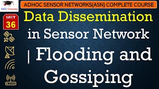 L36 Data Dissemination in Sensor Network  Flooding and Gossiping  Adhoc Sensor Network Lectures [upl. by Sigismond706]