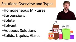 Solutions Overview and Types [upl. by Blakely]