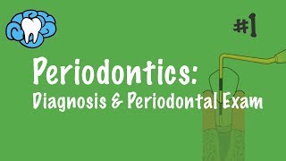 Periodontics  Diagnosis amp Periodontal Exam  INBDE ADAT [upl. by Angeline]