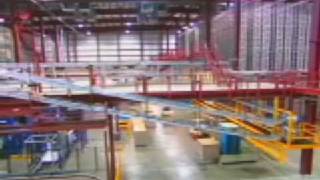 What is Material Handling [upl. by Lashar]