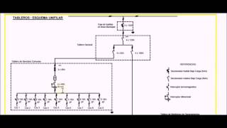 7 Esquema Unifilar de tableros [upl. by Garner]