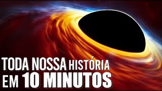 TODA NOSSA HISTÓRIA EM 10 MINUTOS [upl. by Raymonds]