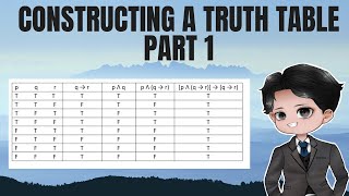 CONSTRUCTING A TRUTH TABLE  PART 1│ PROF D [upl. by Kester]