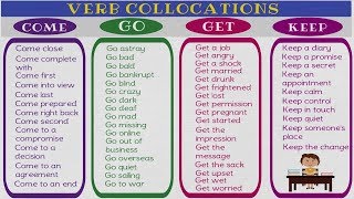 120 Verb Collocations in English  Learn Collocations to Speak English Fluently and Naturally [upl. by Nutter]