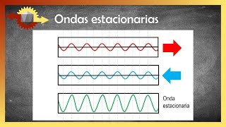 Física  Ondas estacionarias [upl. by Zacharie239]