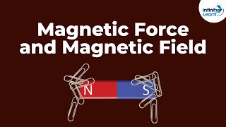 Magnetic Force and Magnetic Field  Dont Memorise [upl. by Aissatsana]