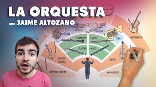 Jaime Altozano y la orquesta [upl. by Nefen]