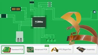 Rapid Prototyping Services at PCBWay  PCB fabrication amp Assembly  3D printing and CNC machining [upl. by Ki639]