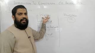 INTRODUCTION TO CONSTITUTION OF PAKISTAN [upl. by Hterrag]