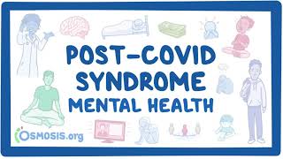 PostCOVID syndrome Mental health [upl. by Annaeed145]