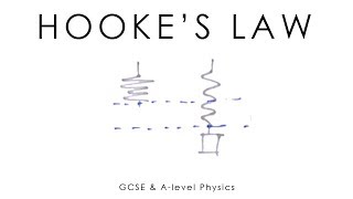 Springs amp Hookes Law  GCSE amp Alevel Physics full version [upl. by Consuelo799]