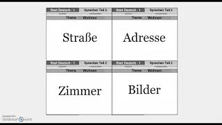 Goethe Zertifikat A1 Speaking Part 2  Start Deutsch A1 Speaking Part 2 Wohnen [upl. by Petronia]