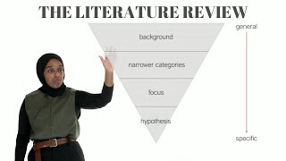 The Structure of a Literature Review  Thesis Writing Guide [upl. by Cherise]