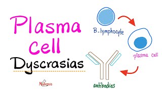 Myelodysplastic syndromes  causes symptoms diagnosis treatment pathology [upl. by Wilbert]