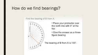 How do you find compass bearings [upl. by Florri372]