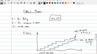 Introduction to Queueing Theory5 Littles Theorem [upl. by Simon755]