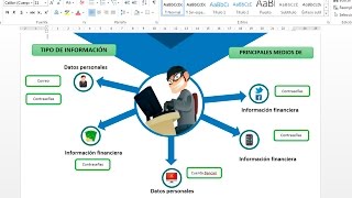 Cómo hacer una infografía en word [upl. by Lorrie]