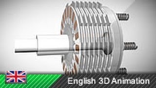 How multiplate clutches work Animation [upl. by Lavinie]