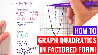 Graphing Quadratics in Factored Form [upl. by Eelanna]