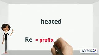 prefixes root words suffixes [upl. by Adin308]