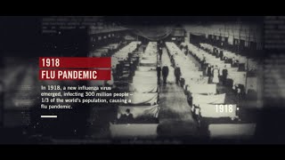 1918 Flu Pandemic [upl. by Kafka]