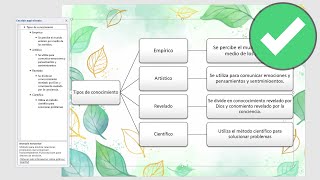 COMO HACER UN CUADRO SINOPTICO EN WORD 2021 [upl. by Hama152]