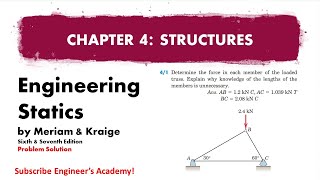 41  Engineering Statics  Method of joints  Chapter 4  Engineers Academy [upl. by Lehplar]