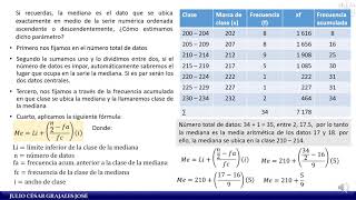 Medidas de tendencia central para datos agrupados [upl. by Aicenek252]