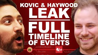 Adam Kovic and Ryan Haywood Leak  Full Timeline Latest News amp Updates Rooster Teeth Drama [upl. by Greeson]