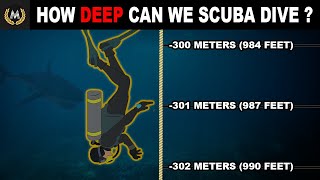 How deep can you dive before being crushed [upl. by Salsbury]