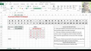 Playfair Cipher Encryption and DecryptionSolved [upl. by Etselec385]