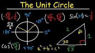 Unit Circle Trigonometry  Sin Cos Tan  Radians amp Degrees [upl. by Soirtimid]