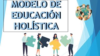 ¿Qué es la Educación Holística  Conceptos Clave  Pedagogía MX [upl. by Collbaith601]