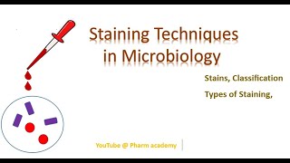 Staining Techniques in Microbiology [upl. by Pinkham]