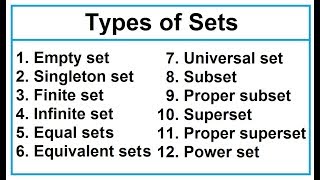 Types of sets [upl. by Idram]